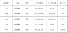 mexc抹茶交易所app官网下载